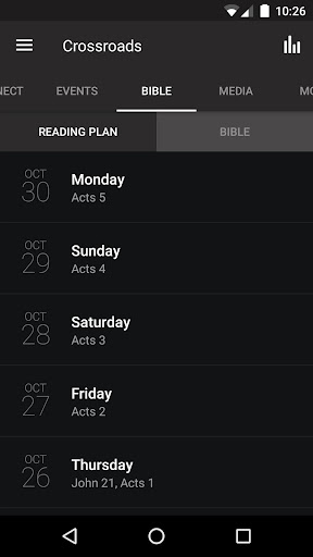 Crossroads Church Turlock Screen 3