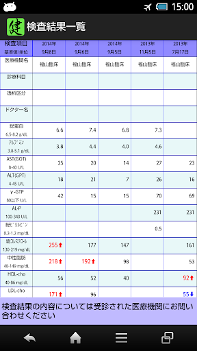 Android application エフエム健康日記 screenshort
