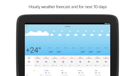 Yandex.Weather