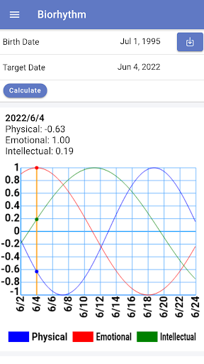 Android application Biorhythm Calculator screenshort