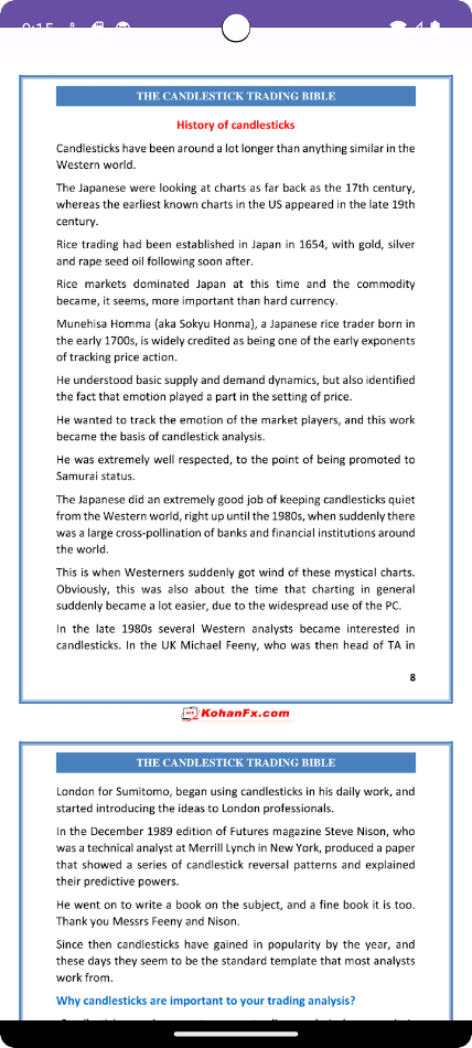 #3. Candlestick Patterns Bible (Android) Ved: Altech