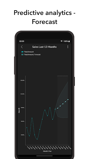 Screenshot of Zoho Analytics – Mobile BI