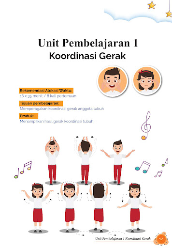 Buku Seni Tari Kelas 1 Merdeka Screen 3