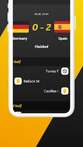Euro Football bWin App