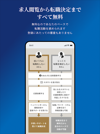 ハイクラス転職ならdoda X　転職エージェント/求人アプリ screenshot 13