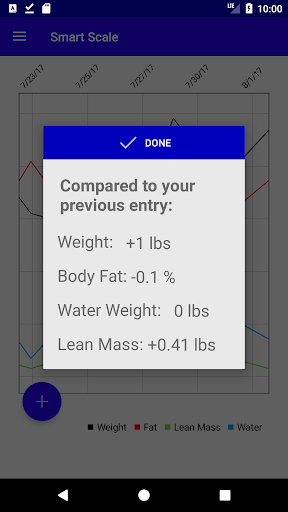 SmartScale Screen 3