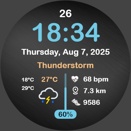 Iris552 Multi-Function Digital
