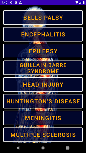 Medical Surgical Nursing Screen 2