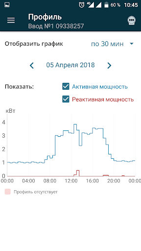 яЭнергетик Screen 2