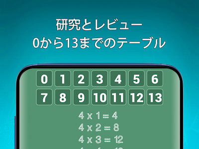 √99以上 掛け算 ゲーム 無料 487652-掛け算 ゲーム アプリ 無料