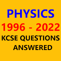 Kcse Physics Revision