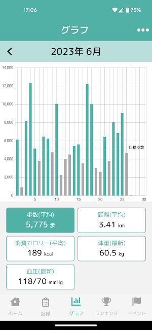 画像クリックでメニュー表示／非表示