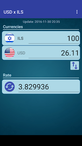 US Dollar x New Israeli Shekel Screen 2