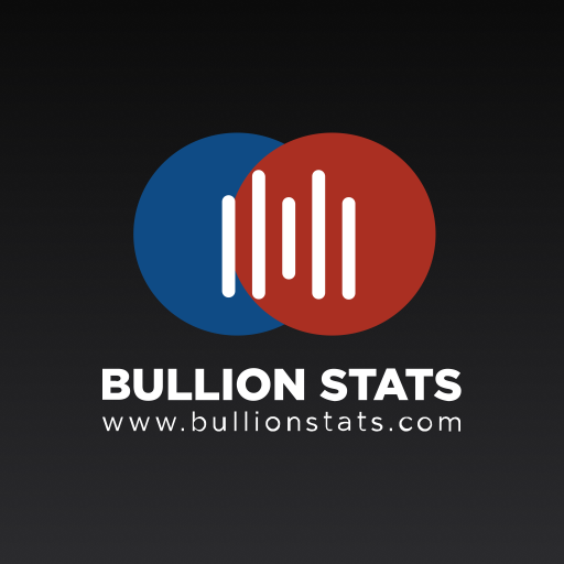 Bullionstats logo