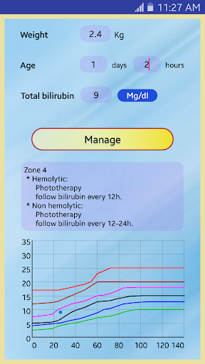 Neonatal Indirect Hyperbilirub Screen 2
