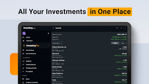 Investing.com v6.20.1 APK MOD (Premium Unlocked) Gallery 10