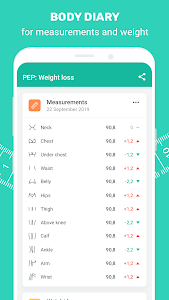 PEP: Sizing - your body and we Unknown
