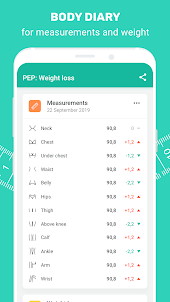 PEP: Sizing - your body and we