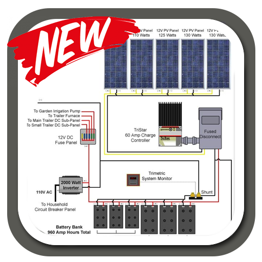 Solar Panel Installation Wiring Diagram