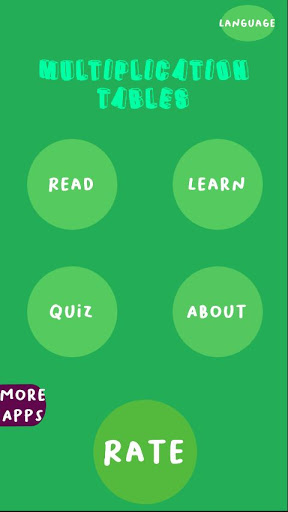 Multiplication TablesTime tables-গুনের নামতা