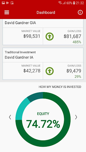 Fiduciary Trust of PA Screenshot 3 - AppWisp.com