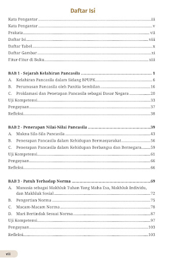 Pendidikan Pancasila Kls 7 BS Screen 2