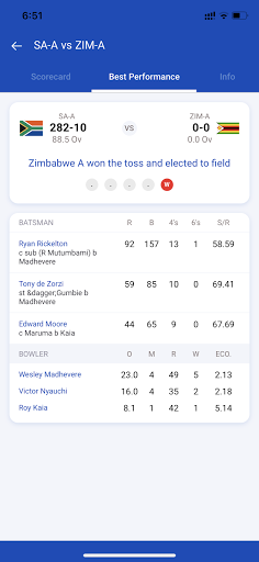CricBoss : Live Cricket Scores Screen 3