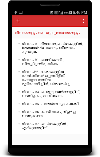 Kerala PSC Questions