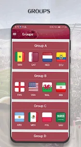 Livescore of World Cup 2022