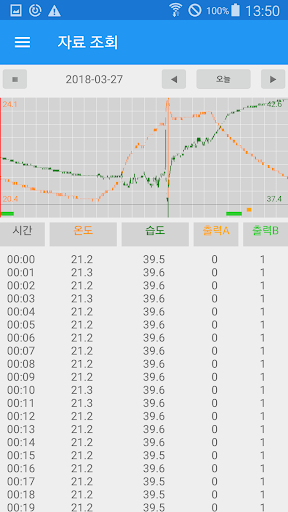 팜케어 Screen 3