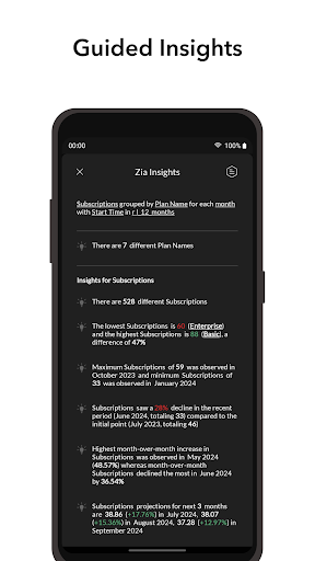 Screenshot of Zoho Analytics – Mobile BI