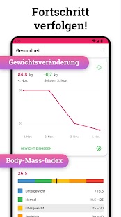 Zirkeltraining für Zuhause Screenshot