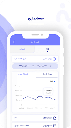 به فروش  ‌مدیریت فروش حرفه ای