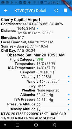 Globe Trotter Screen 2
