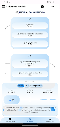 Appnalyse: Calculate Health Screen 3