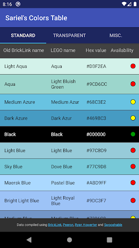 Android application Sariel's Colors Table screenshort