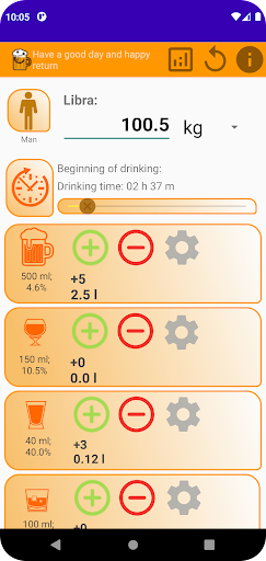 Breathalyser- virtual test Screen 2