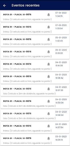 Ultra Colaborador Screen 3