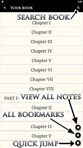 Beneficiary Features Of Unions