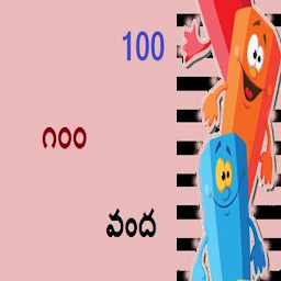 Icon image Telugu Number