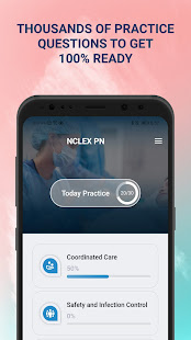 NCLEX-PN Practice Test 2022