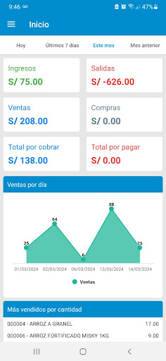 BizCloud Screen 3