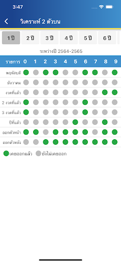 สูตรหวย 999 วิเคราะห์หวย 30ปี Screen 3