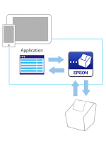 screenshot of Epson TM Print Assistant