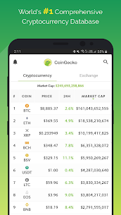 CoinGecko – Bitcoin & Cryptocurrency Price Tracker 1