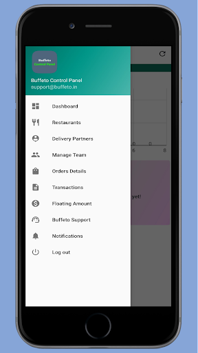 Bafets Control Panel Screen 3