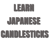 Learn Japanese Candlesticks