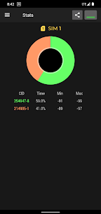 Cell Signal Monitor Pro APK (Payant/Complet) 4