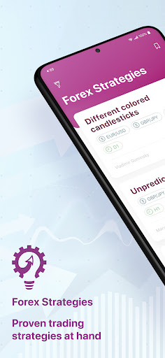 Android application Forex Trading Strategies screenshort