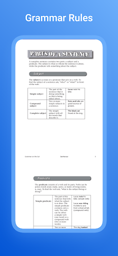 Basic English Grammar notes Screen 2